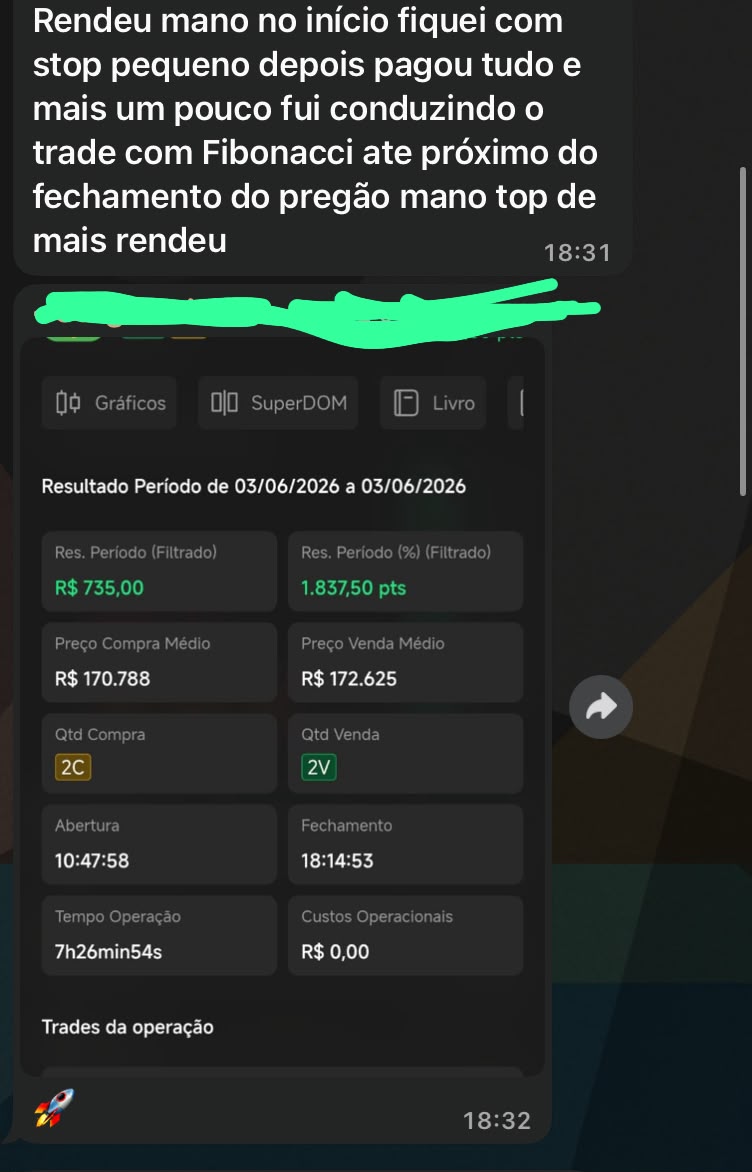 Print de mensagem de aluno sobre condução de trade com Fibonacci